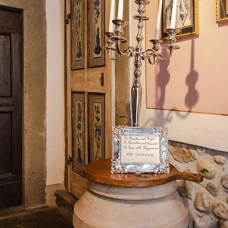 La Finestra Sul Borgo Dimora Storica *