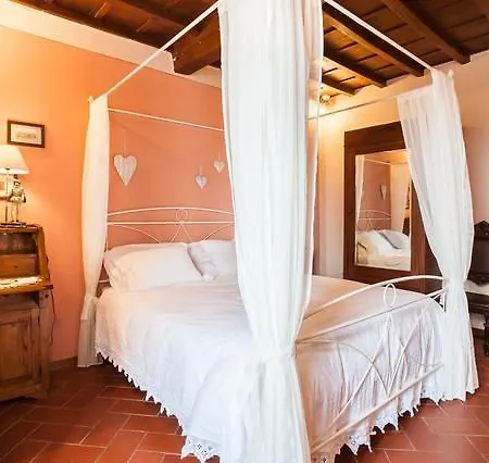 La Finestra Sul Borgo Dimora Storica