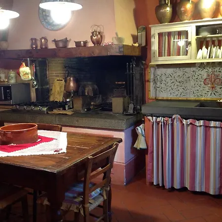 La Finestra Sul Borgo Dimora Storica Латерина